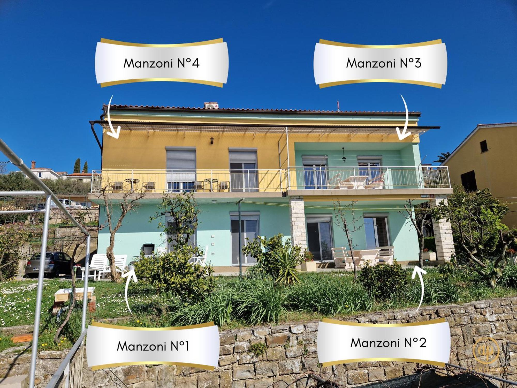 Apartamento Seaview Manzoni Portoroz